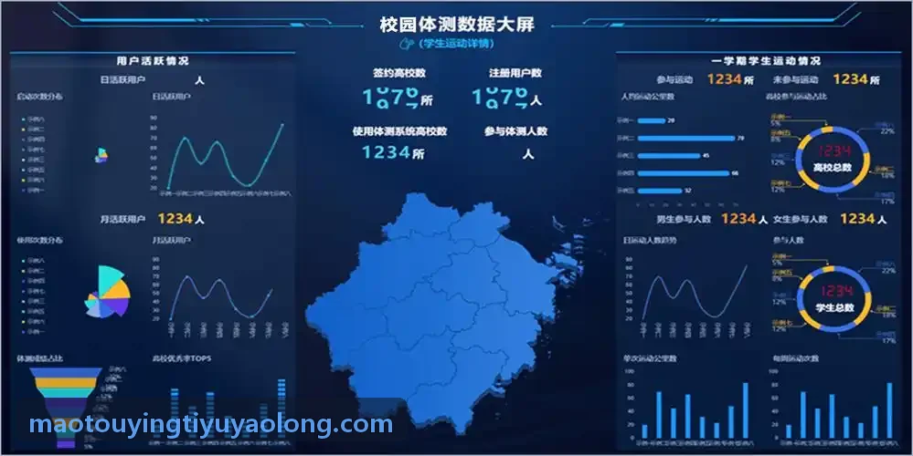 大型商用家用健身器材渠道统仓统配与售后协同
